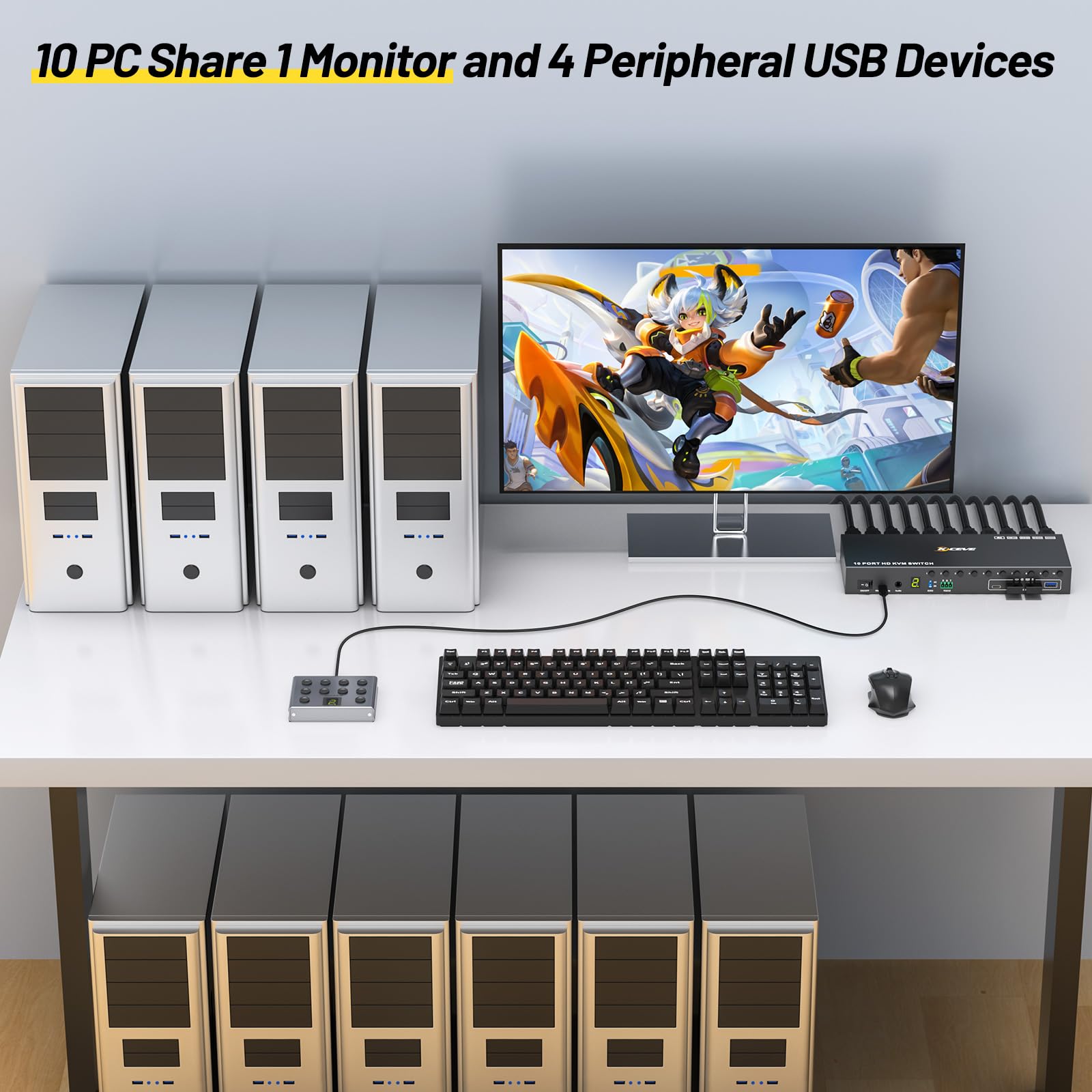 10 Port 8 Port KVM Switch HDMI - Photography Simulator ulasan dan harga