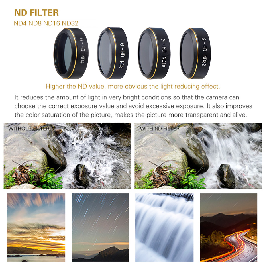 Drone Filter For Phantom 4 Pro - Nd Filter Set ulasan dan harga