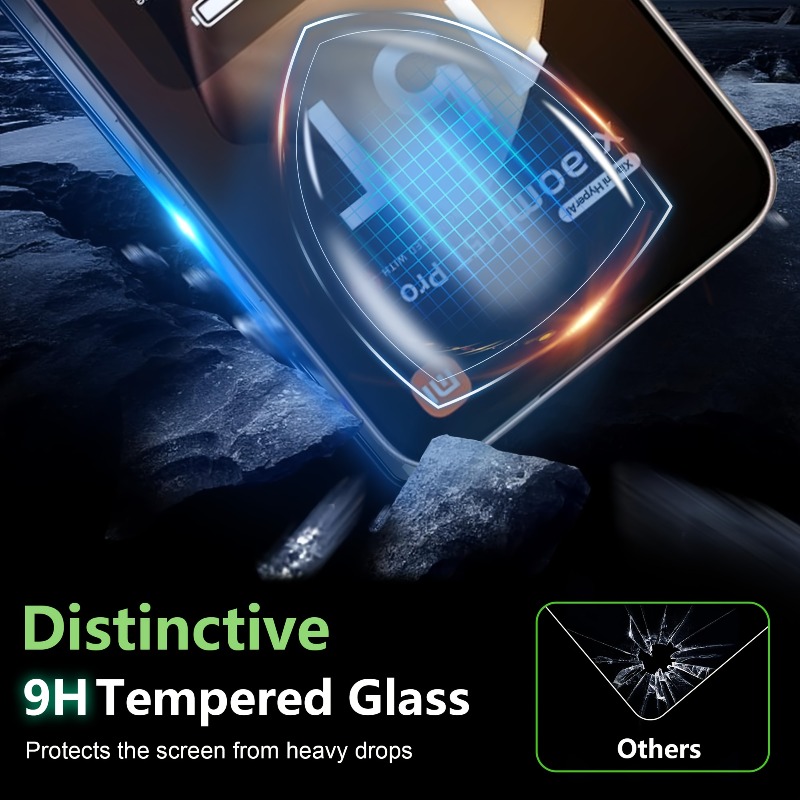 2Pack Transparent Tempered Gla - Photography Kit Xiaomi 15T Pro ulasan dan harga