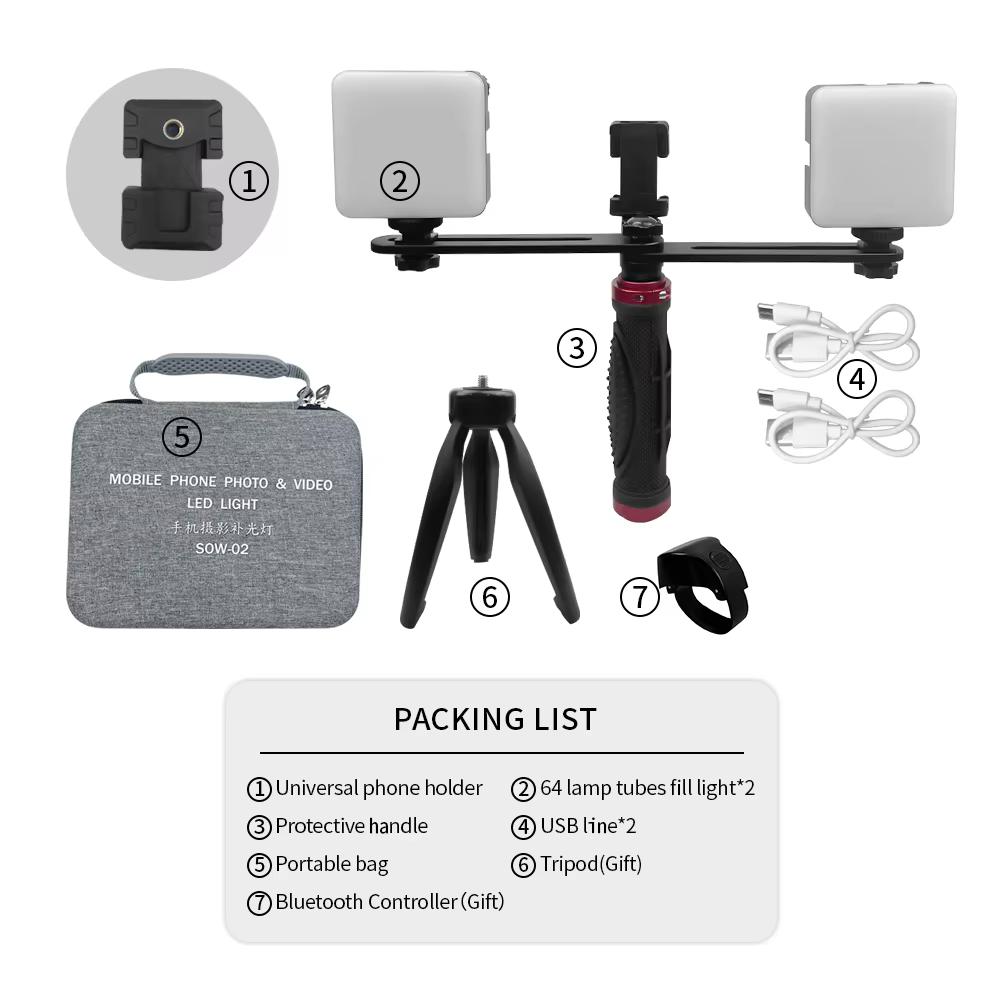 Dental Photography Light Intra - Photography Treatment ulasan dan harga