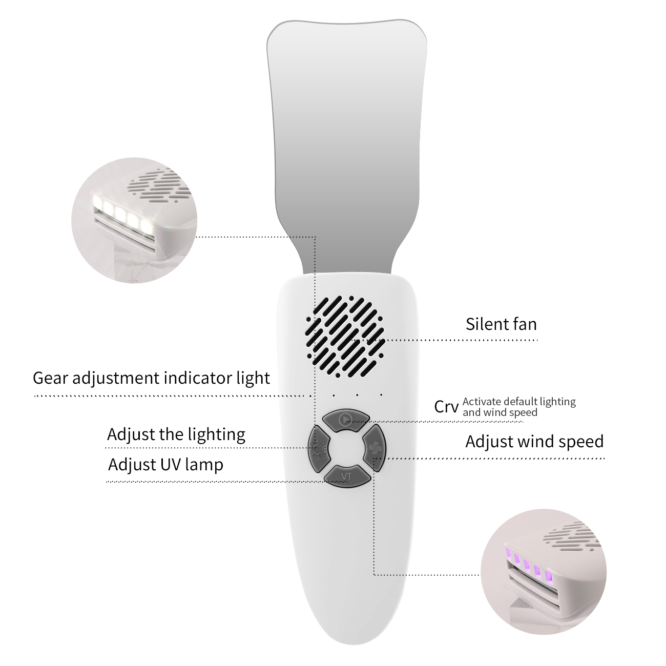 Dental Anti-Fog Mirrors Kit Mi - Photography Dental ulasan dan harga
