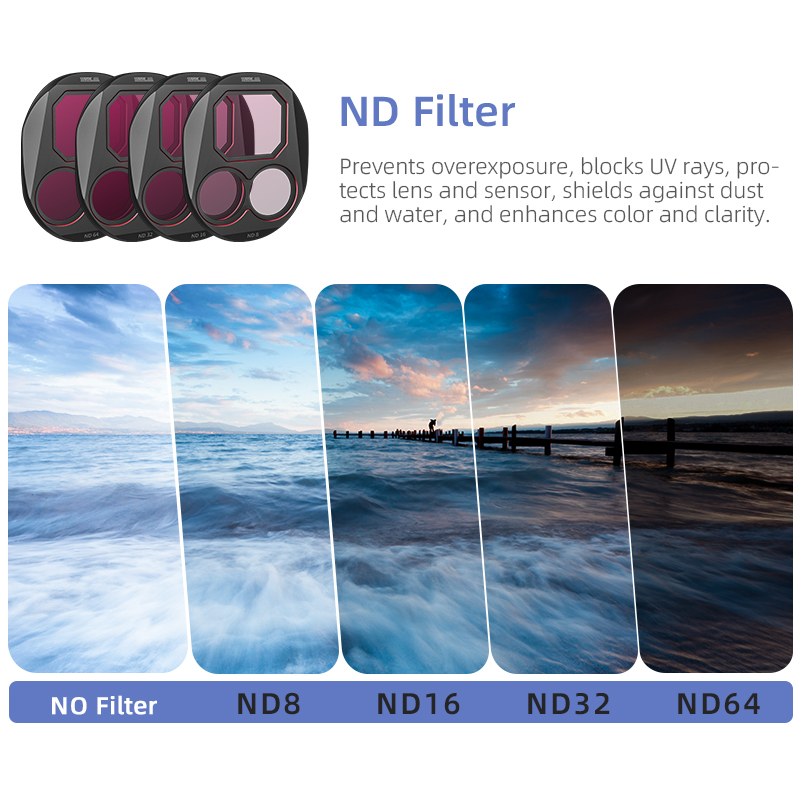 STARTRC CPL/ND8/32/64 Filter S - Nd Filter Set ulasan dan harga