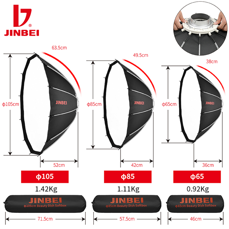 JINBEI 65  Quick Open Paraboli - Photography Grid ulasan dan harga
