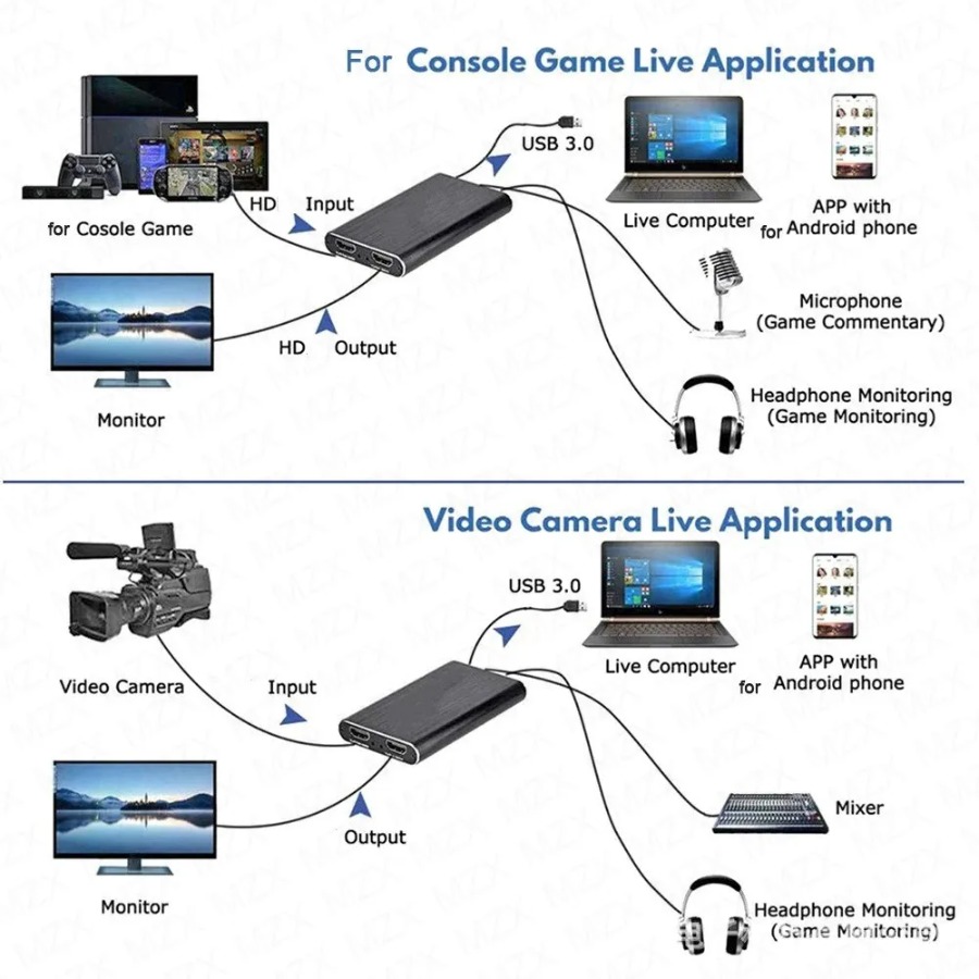 4K USB 3.0 Video Capture Card  - Photography With Mobile ulasan dan harga