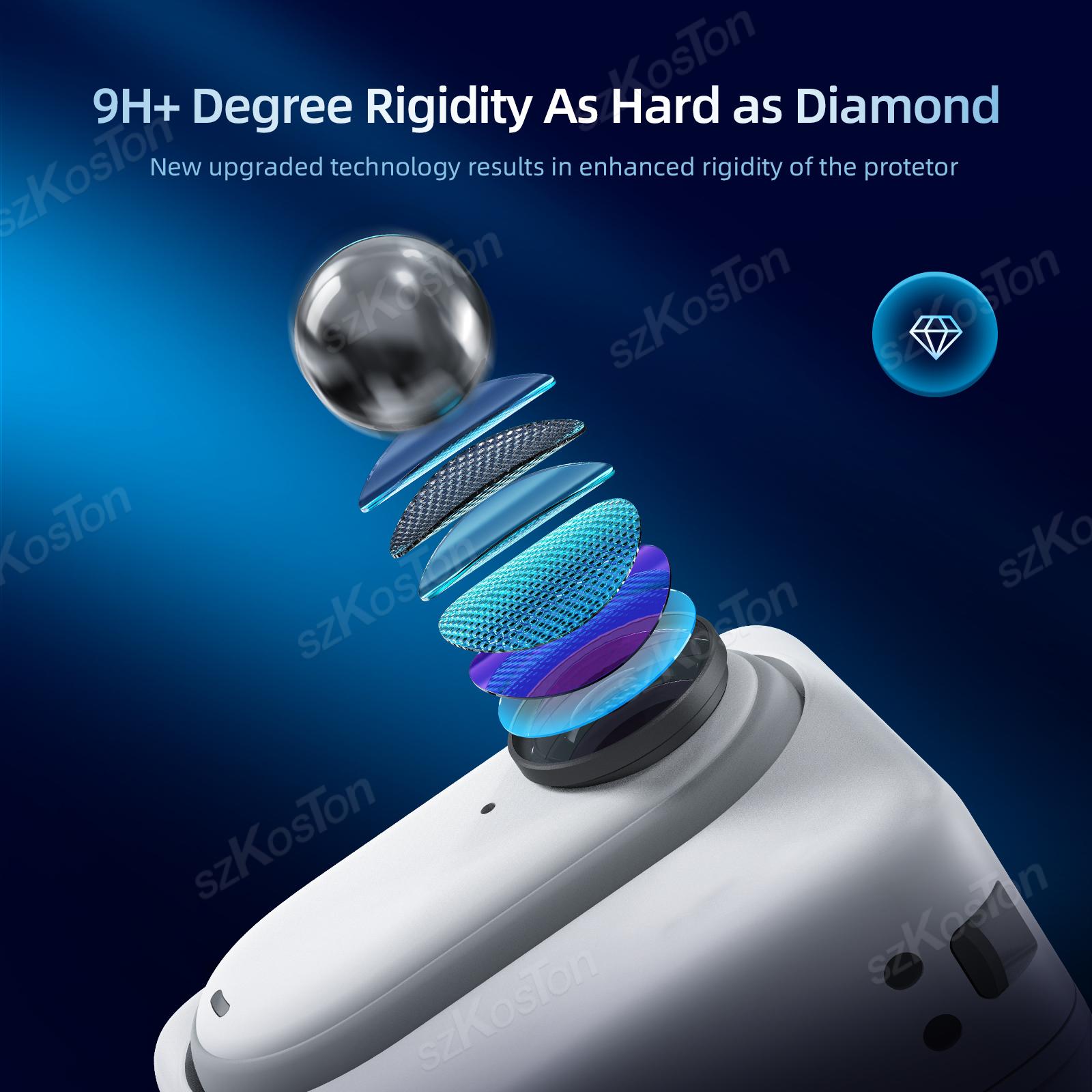 Tempered Glass LCD Display Scr - Insta360 Camera Go 3 ulasan dan harga